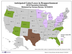 Illinois Congress Congressional