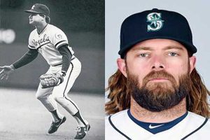 Dennis Werth Jayson Werth Werths