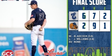 Gateway Grizzlies Evansville Otters July 4 2022