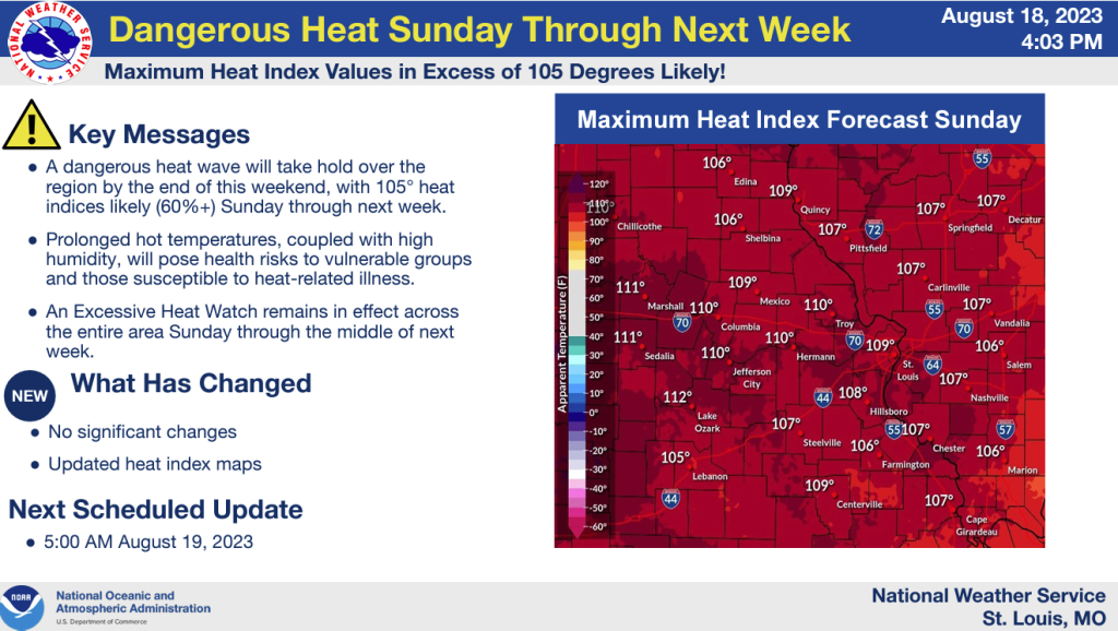 excessive heat