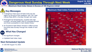 excessive heat