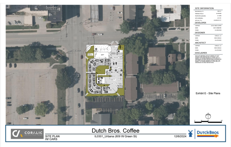Dutch Bros. Coffee Urbana Illinois